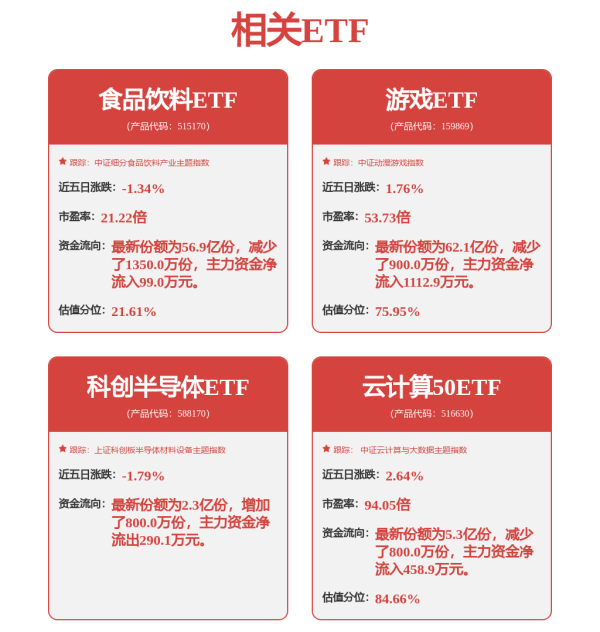 配资世界 安洁科技(002635.SZ)：目前公司正在进行人形机器人相关技术拓展和业务规划