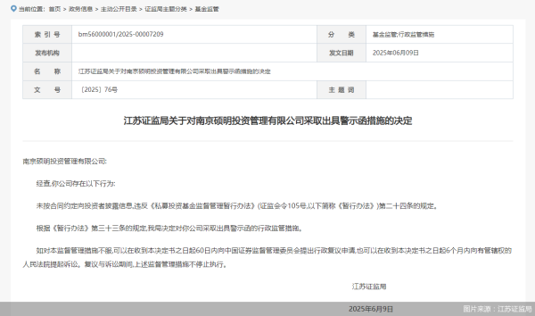 炒股配资中心 因未按合同约定向投资者披露信息，南京硕明投资被监管警示